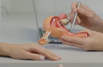 Making ready for Uterine Prolapse Surgical procedure: What I Want I Knew Beforehand